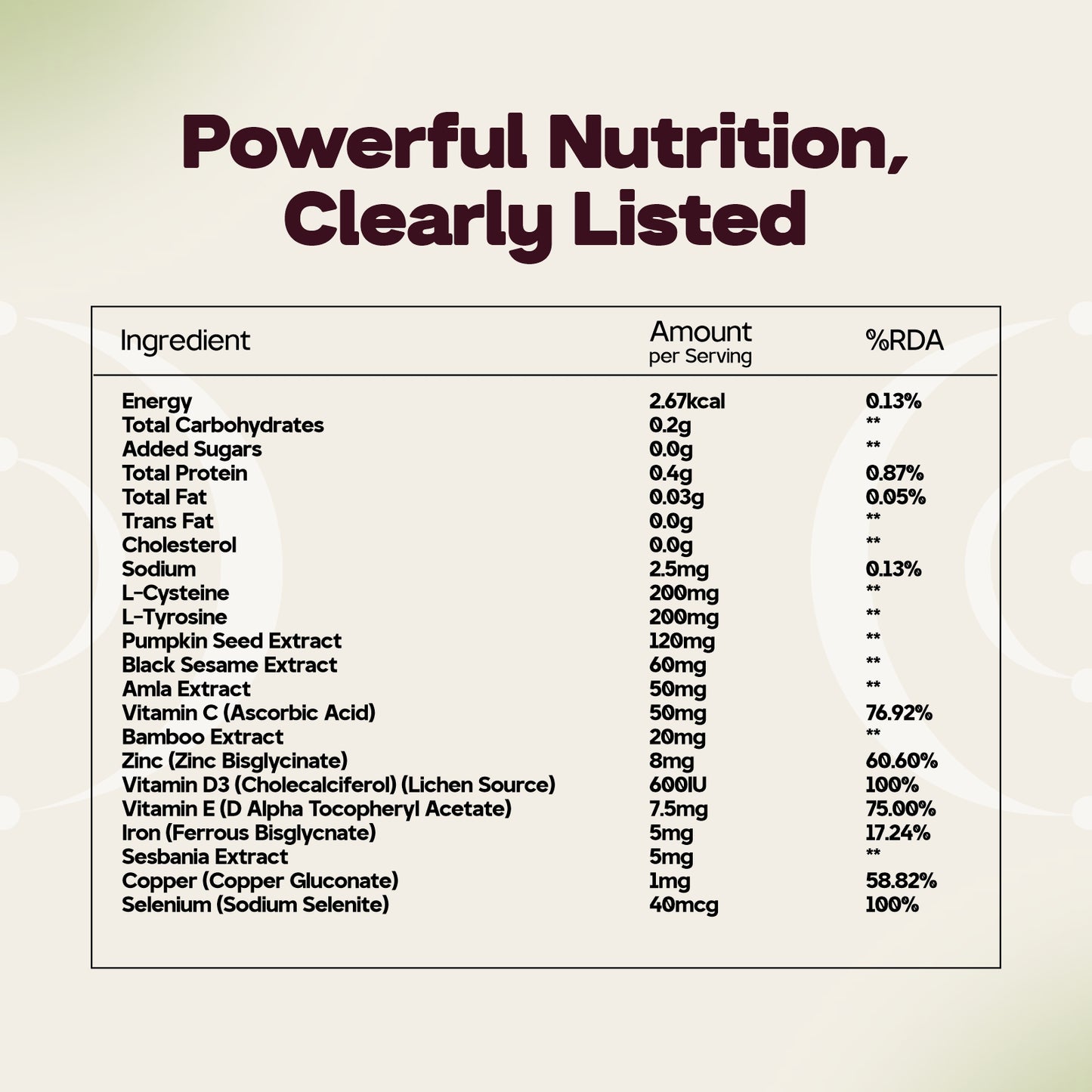 Hair Nourish Pro