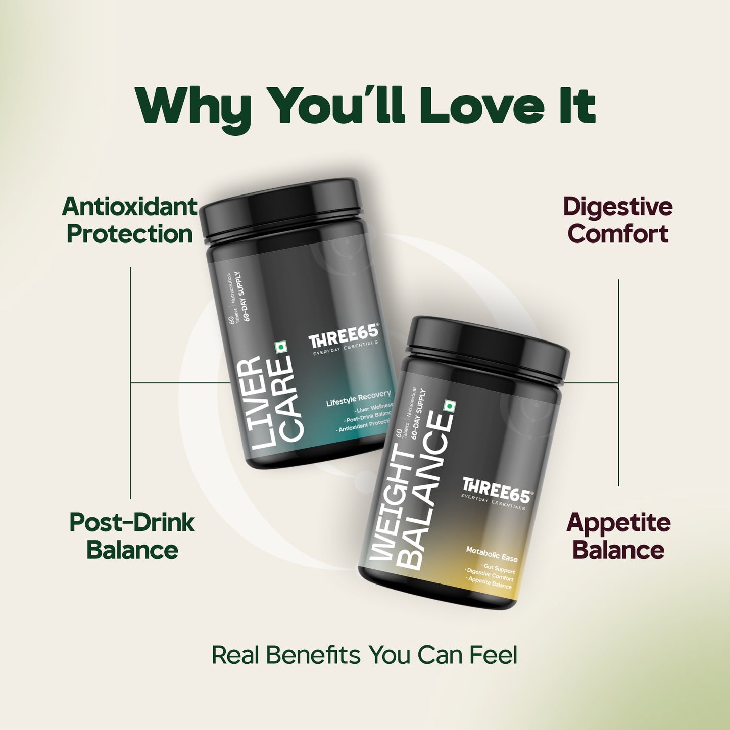 Liver Care + Weight Balance Bundle