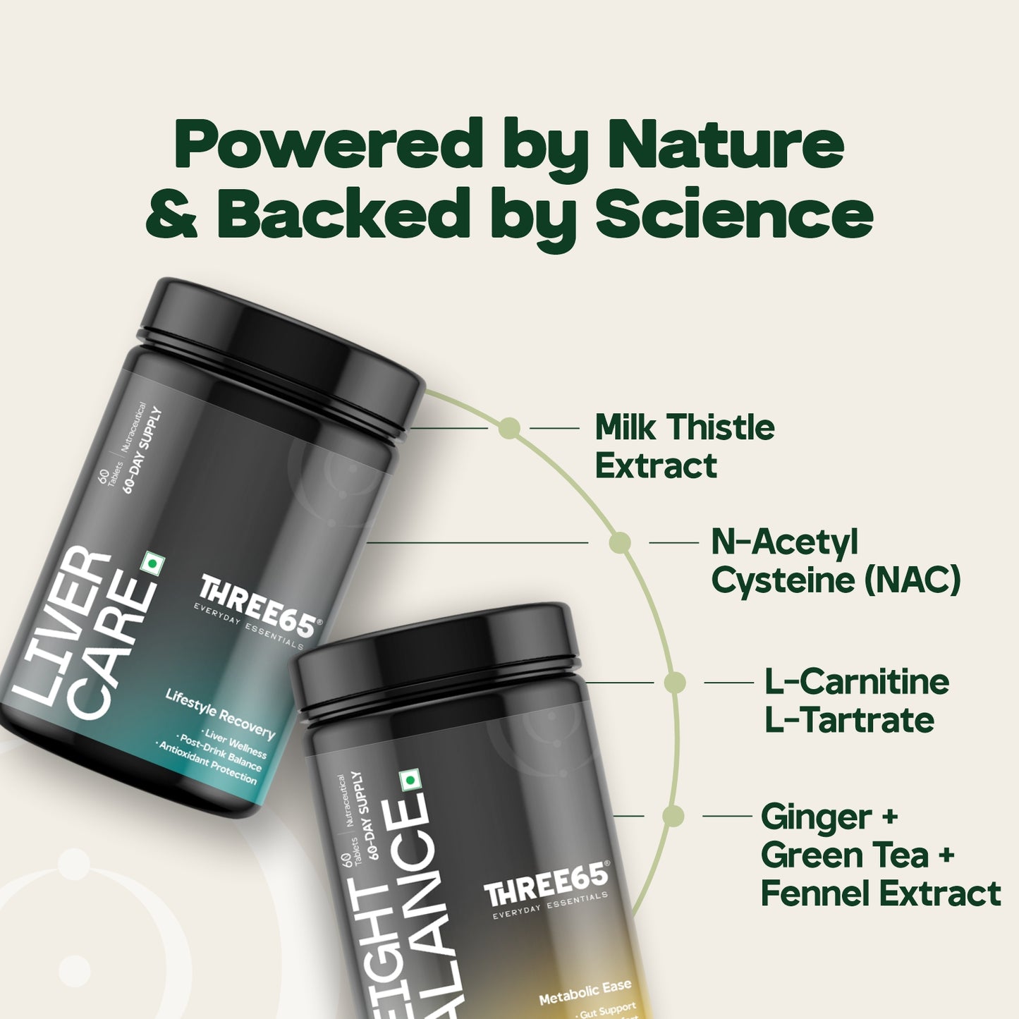Liver Care + Weight Balance Bundle