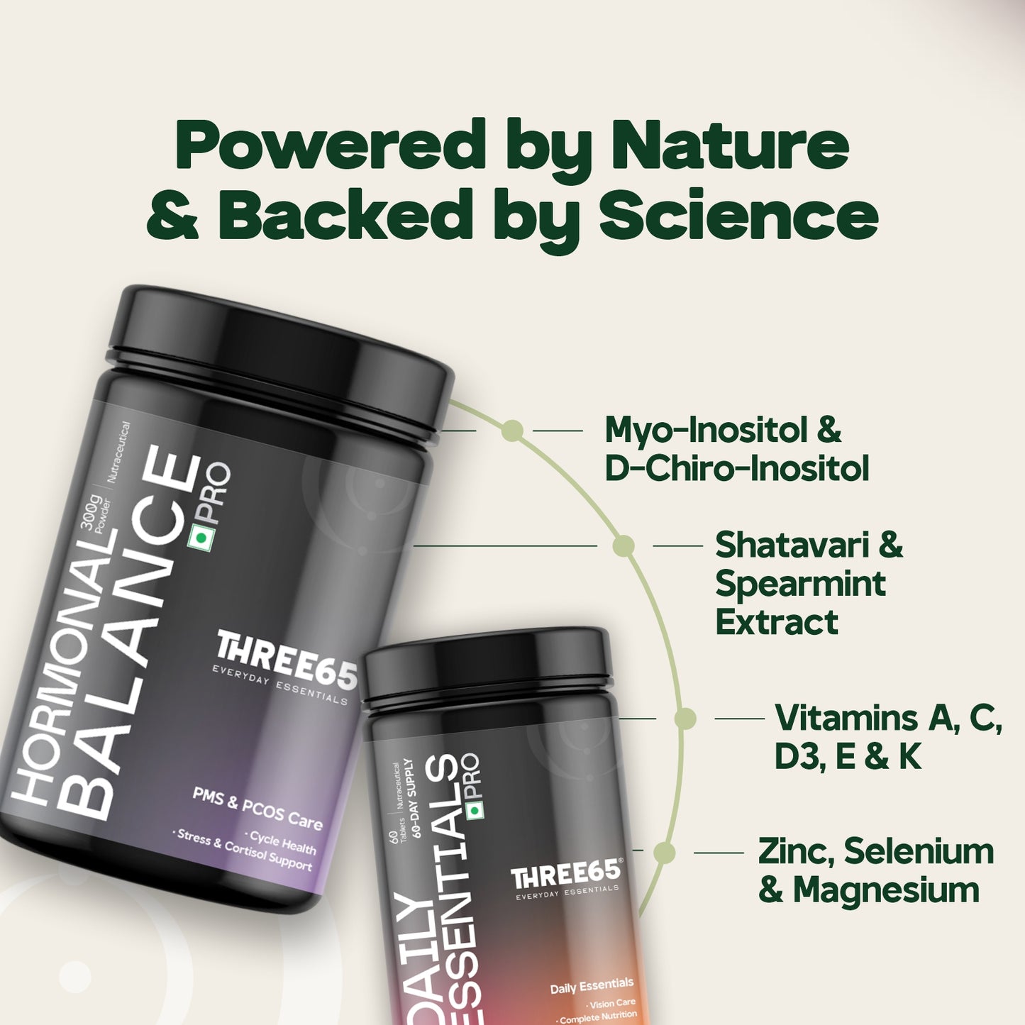 Hormonal Balance Pro + Daily Essentials Pro Bundle