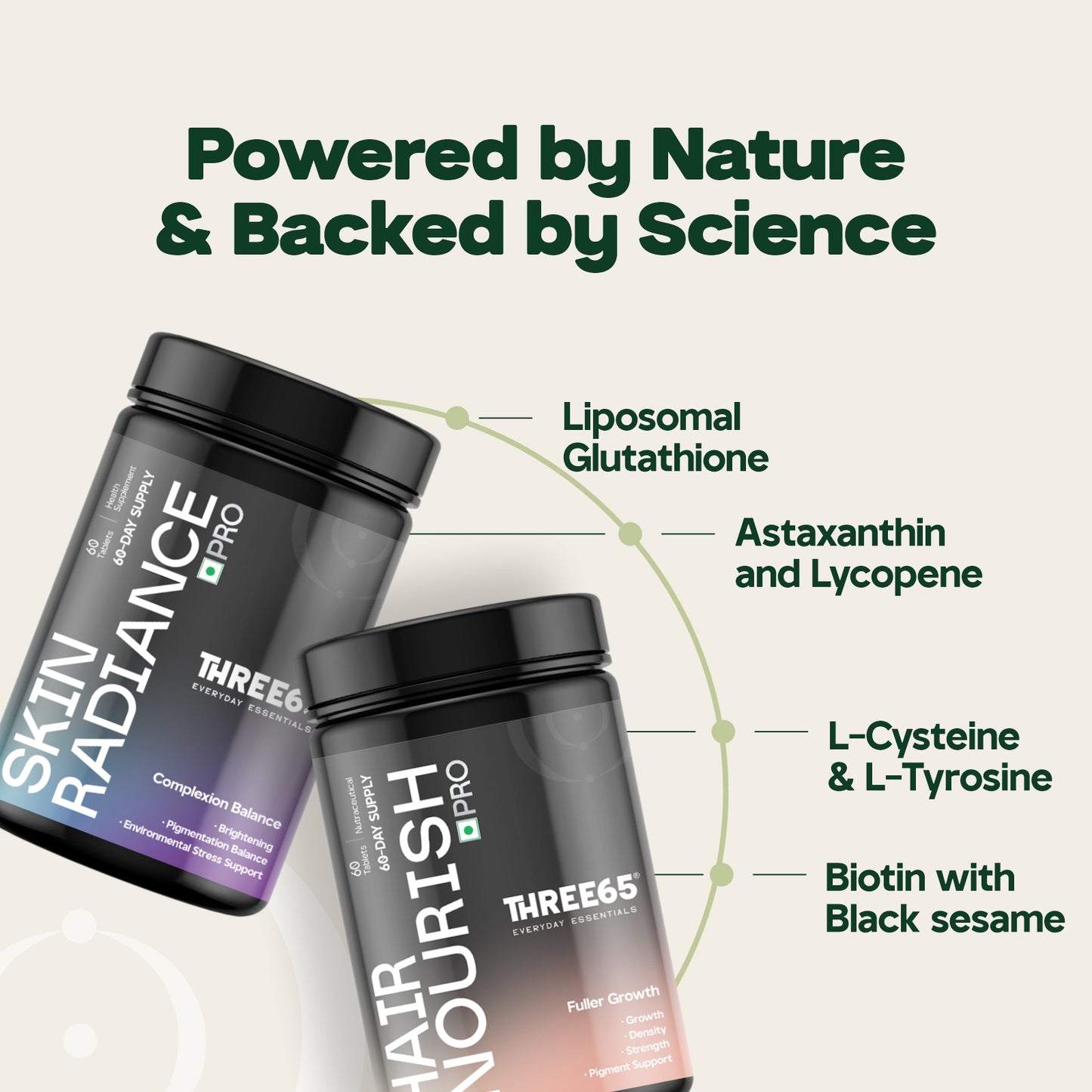 Hair Nourish Pro + Skin Radiance Pro Bundle