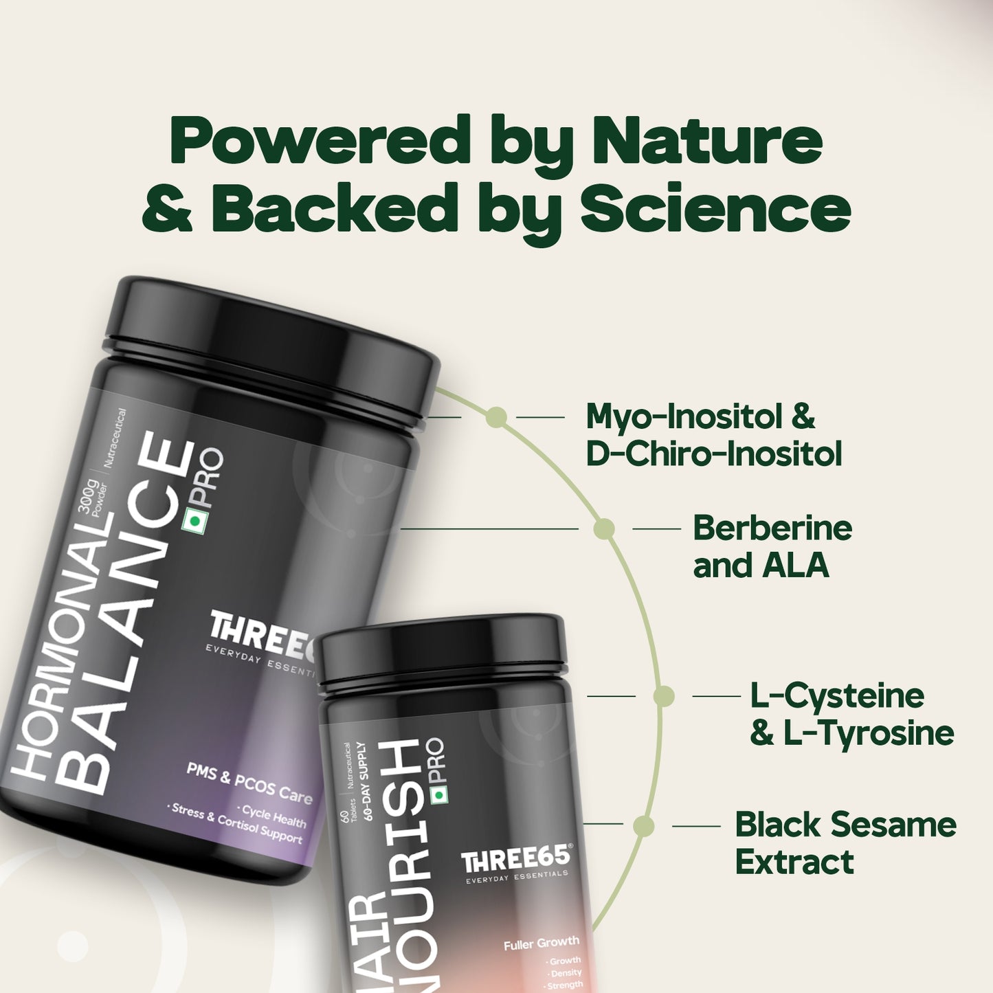 Hormonal Balance Pro + Hair Nourish Pro