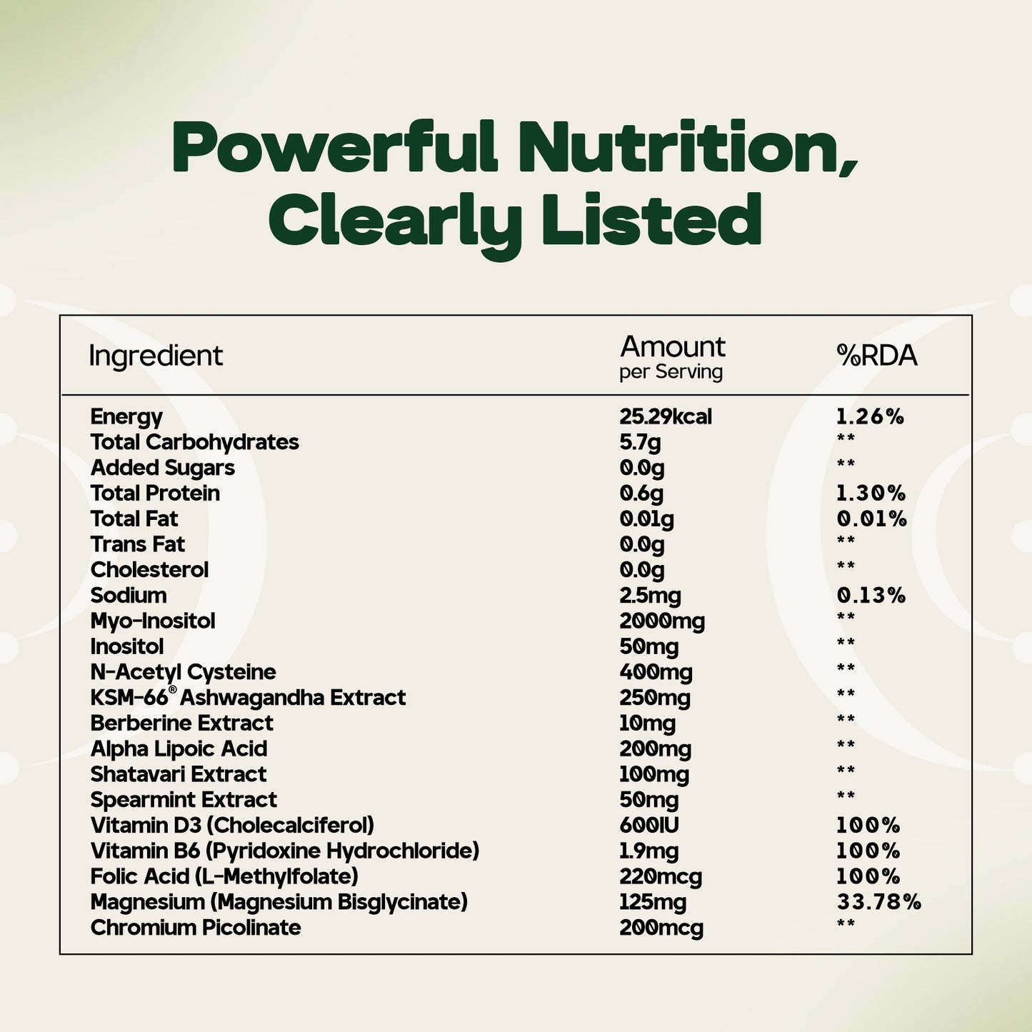 Hormonal Balance Pro