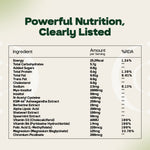 Hormonal Balance Pro
