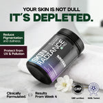 Skin Radiance Pro