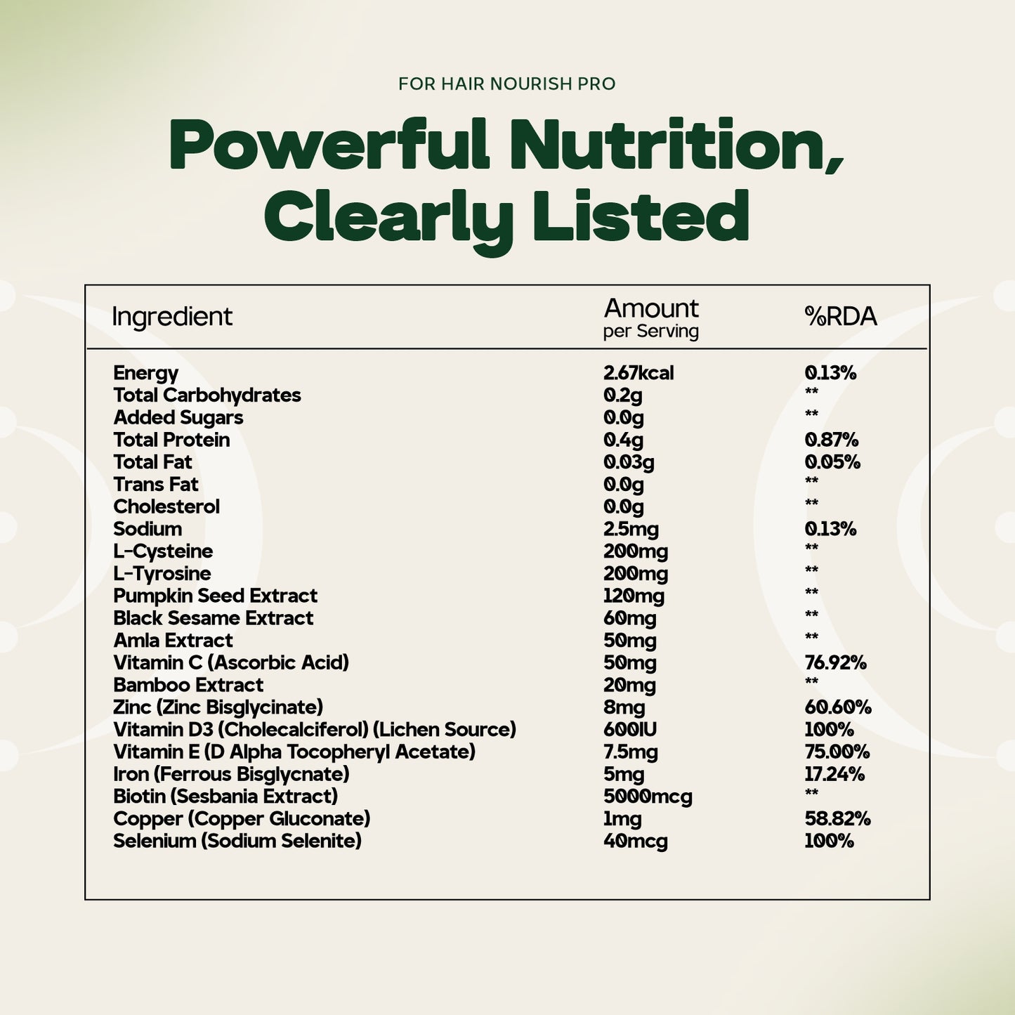 Hormonal Balance Pro + Hair Nourish Pro