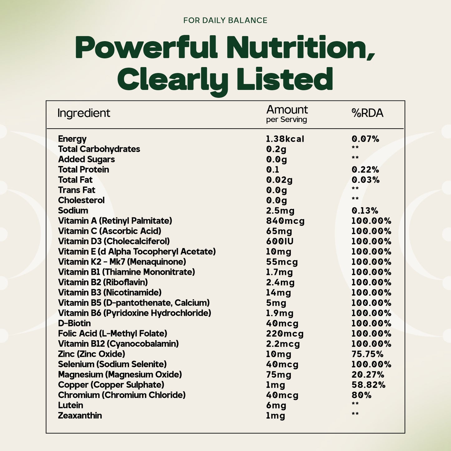 Hormonal Balance Pro + Daily Essentials Pro Bundle